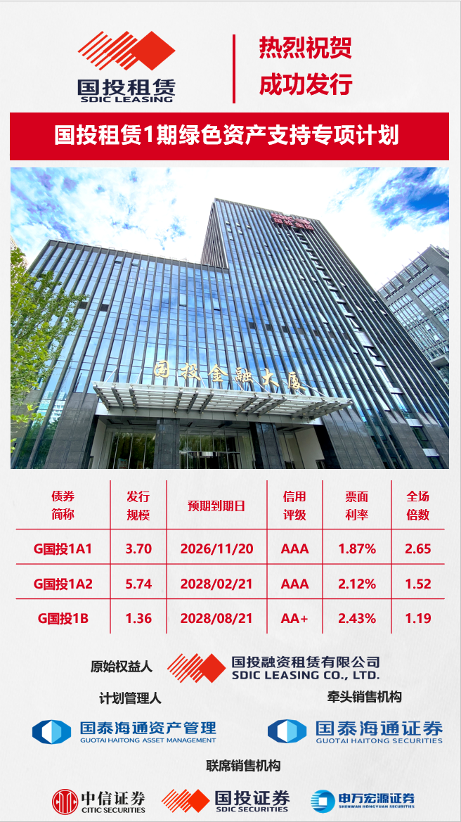国投租赁首次成功发行3年期绿色资产支持债券
